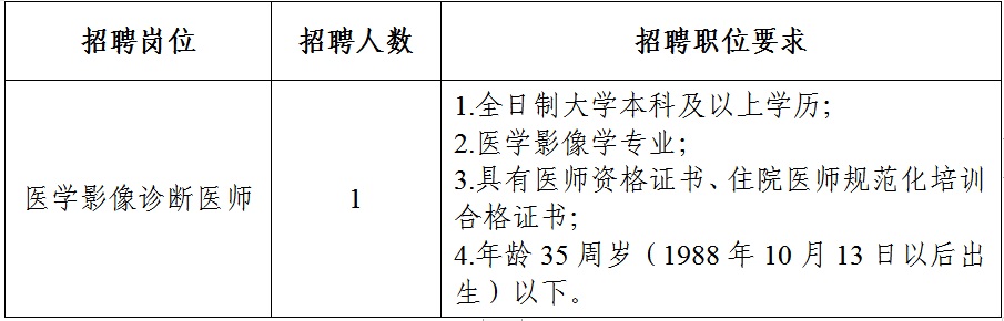 2023黔南州中醫(yī)醫(yī)院招聘合同制醫(yī)學影像診斷醫(yī)師公告（1人|10.13-10.19報名）